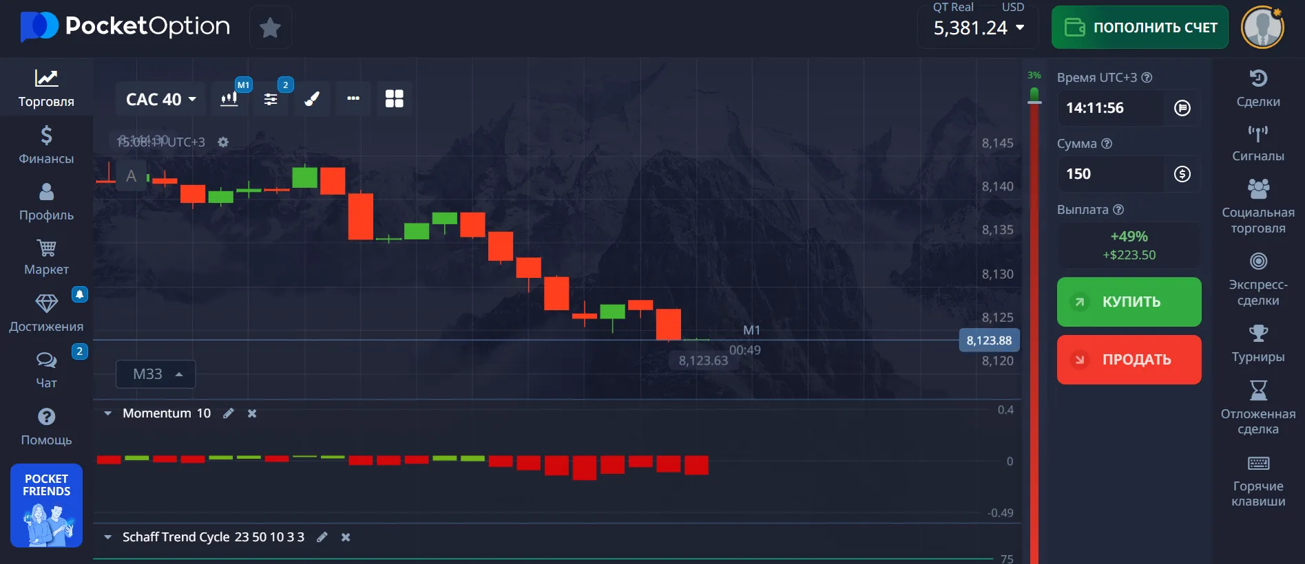 Основные понятия в трейдинге